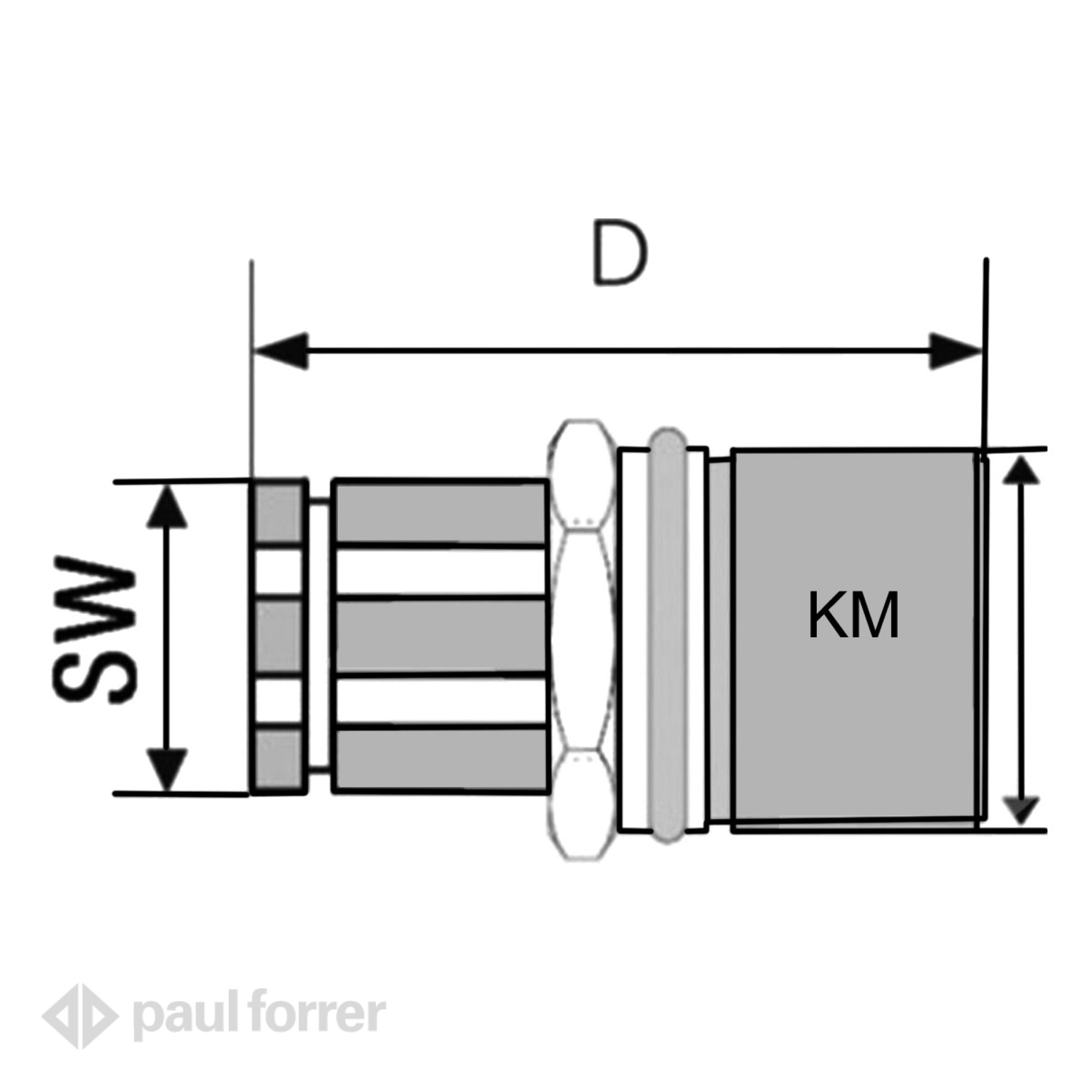 Paul Forrer AG - Schraubkupplung Edelstahl ISO 14541